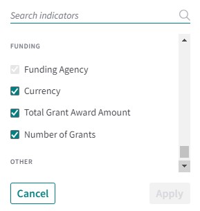 funding-agency-indicators.jpg