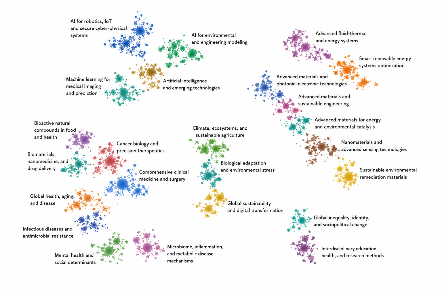 visualizationmap.png